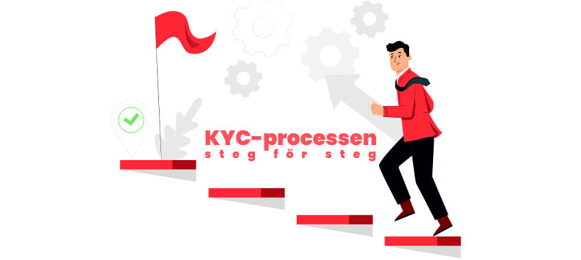 KYC processen
